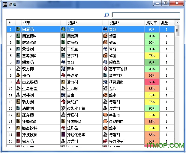 XXݿ(Pings MHXX Dex) v1.2 Ѱ 0