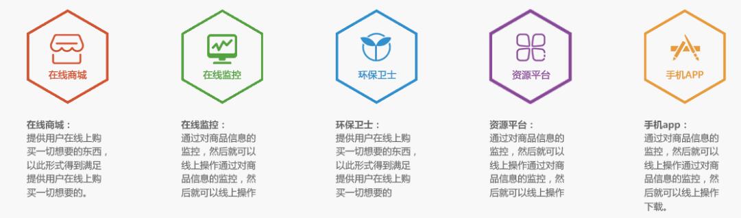 环境驿站手机版