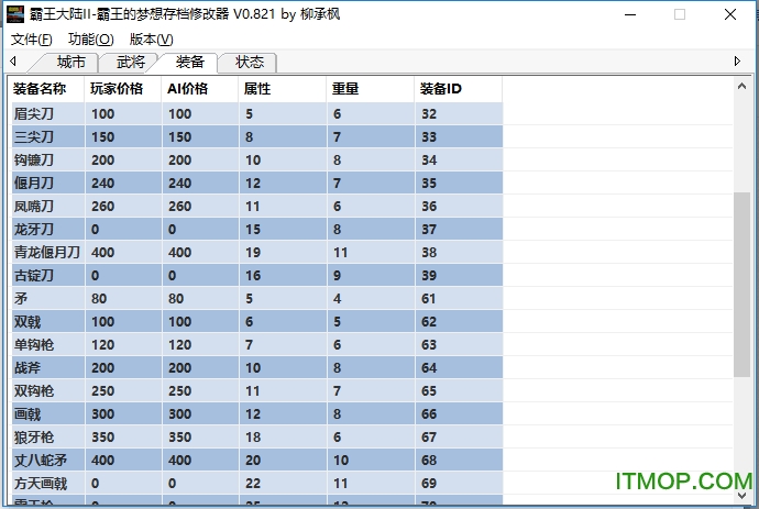 ޸ v0.821 ɫ 0