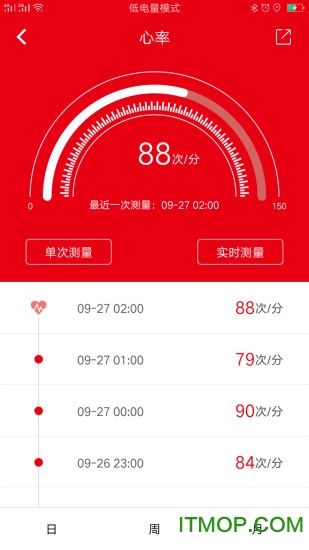 4FitBandֻ v2.6.0 ׿ 1