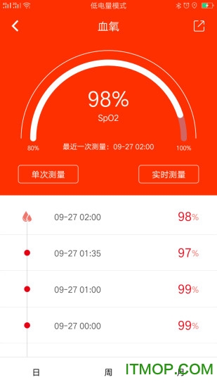 4FitBandֻ v2.6.0 ׿ 3