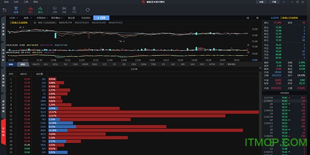 ۽ϵͳ v2.0.7.31 ٷ0