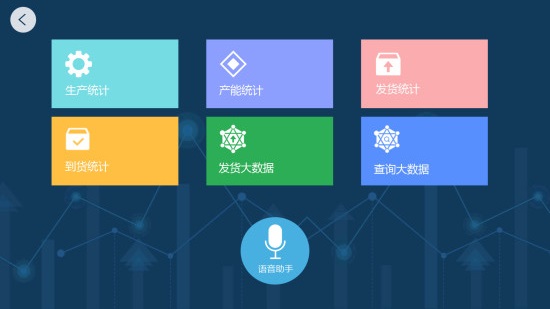 小马追溯 小马追溯