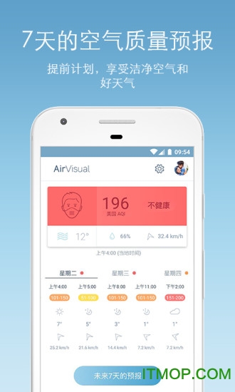 AirVisual app v6.5.0-10.9׿ 3