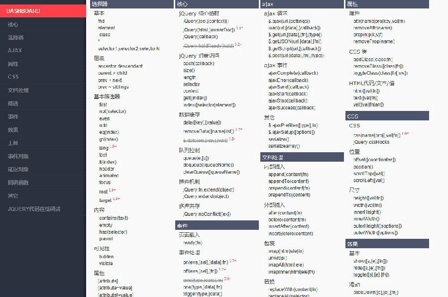 jquery离线手册 jquery离线手册