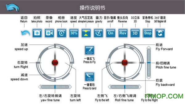 sjrc˻ֻ v1.2.3 ׿2