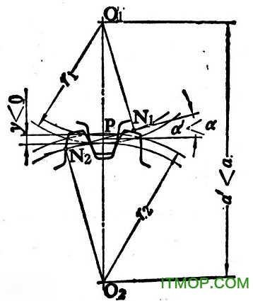 X񹫲cLȹD(zhun)Qܛ M 0