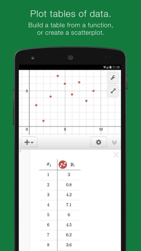 Desmos Graphing Calculator v6.4.5 ׿ 2