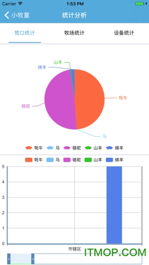 Сͯ v1.10.2 °׿0