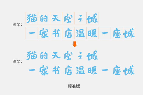 字心坊猫的天空之城