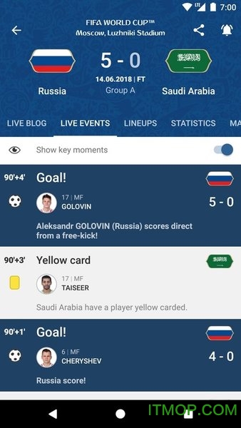 2018 FIFA World Cup Russia v4.2.49 ׿1