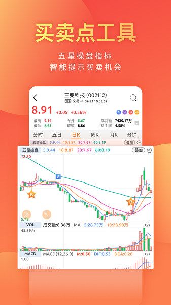 股大咖app