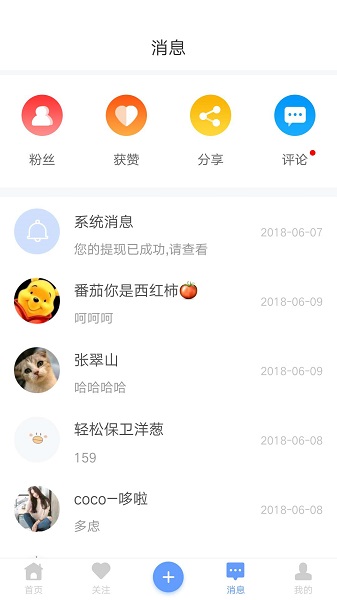 嗨房