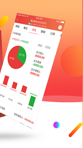 天天爱炒股 天天爱炒股