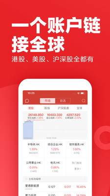 涨乐全球通app
