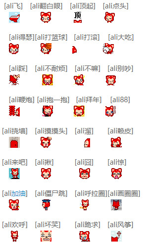 阿狸像素表情包