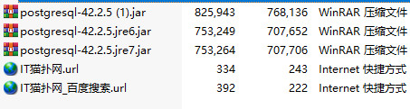 postgresql jdbc  for jdk 6/7/8 v42.2.5 ٷ 0