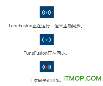 TuneFUSION