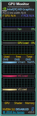 GPU Monitor(Կӹ) v12.2 ɫ0