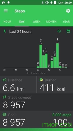 mi band masterƽ