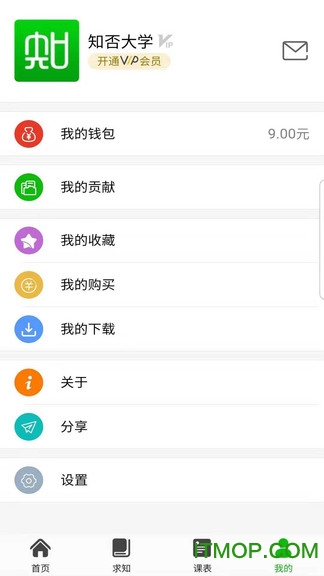 ֪ѧapp v7.4.4 ׿0