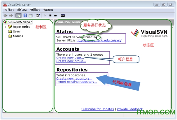 VisualSVN Server