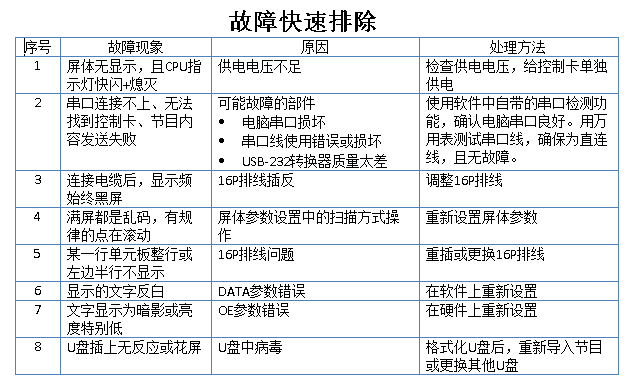 rd图文编辑软件 rd图文编辑软件