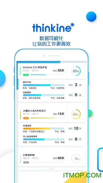 thinkineֻ v1.3.2 ׿ 3