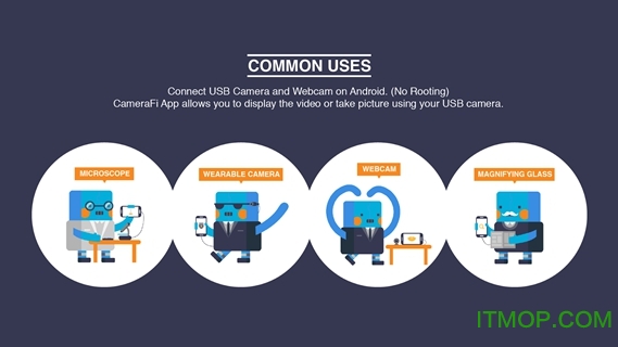 CameraFi USB Camera v2.21.21.0801 ׿0