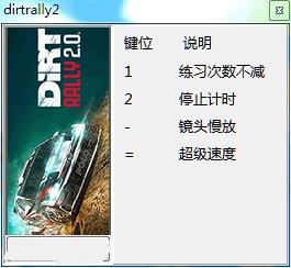 2.0޸(DiRT Rally 2.0) v1.0 İ 0