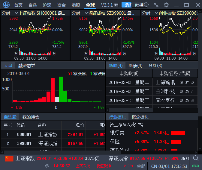 e海通财独立交易系统 e海通财独立交易版