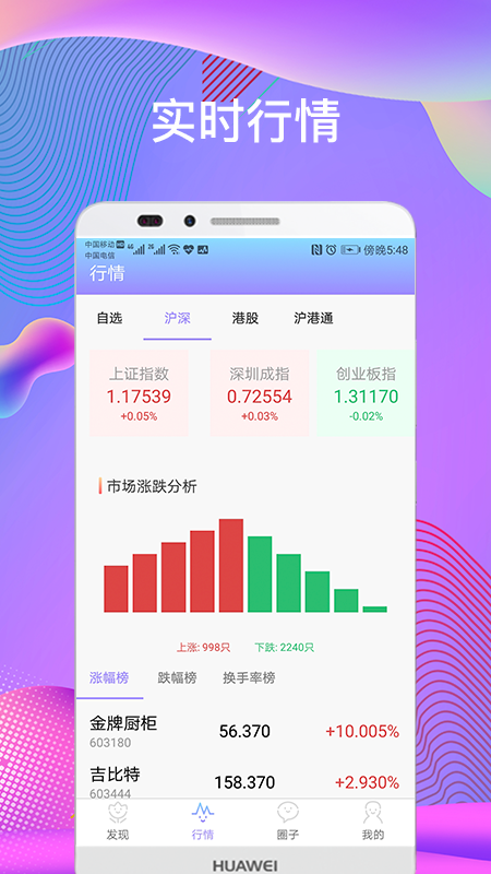股票大赢家app