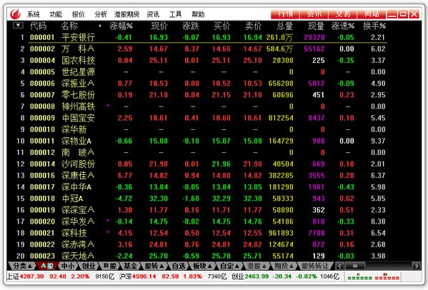 国联证券新合一版
