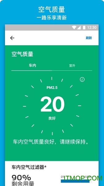 syncӦó(FordPass) v1.3.0 ׿ 0