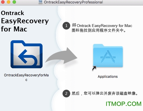 easyrecovery macƽ