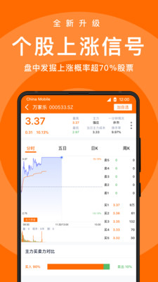 股票涨停学院app