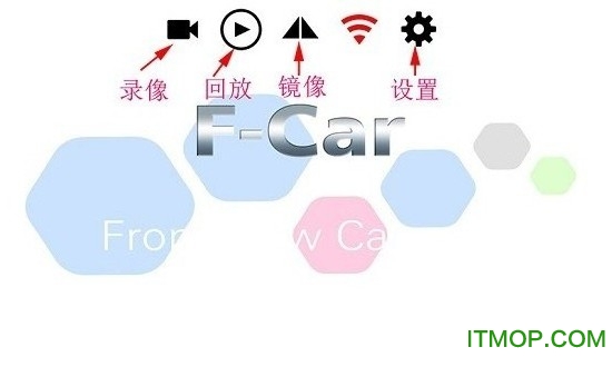 F-Car v106 ׿ 0