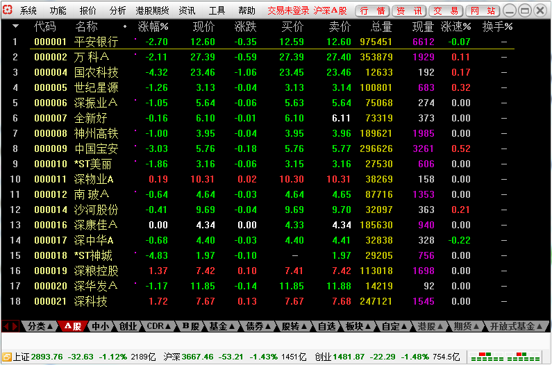 银泰通达信合一版软件