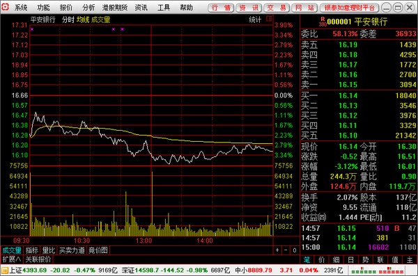 银泰通达信合一版软件