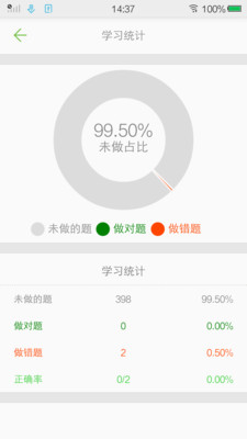 驾考摩托车试题app
