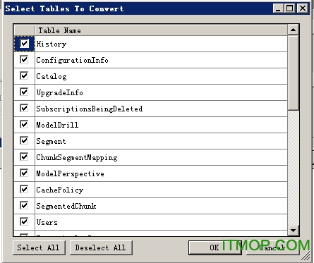 sql server To SQLite DB Converter