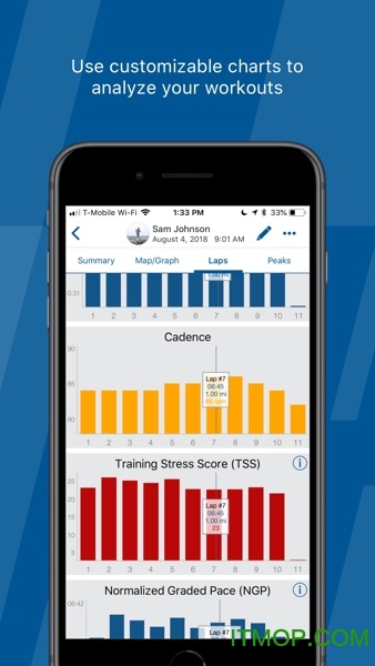 TrainingPeaks v6.6 ׿4