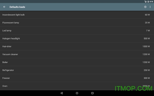 (Electrical Cost) v3.1.0 ׿2