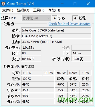 Core Temp