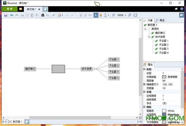 Blumind(˼S(do)D) v3.2 M 0