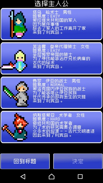 勇者像素风格 勇者像素风格