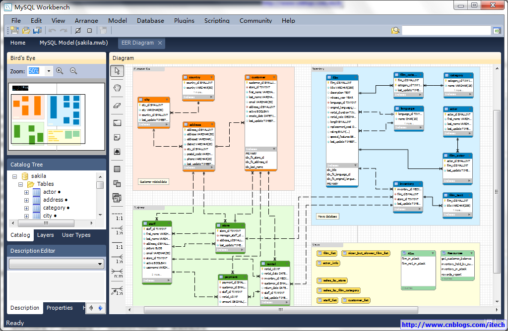 workbench 8.0.15xmlļ