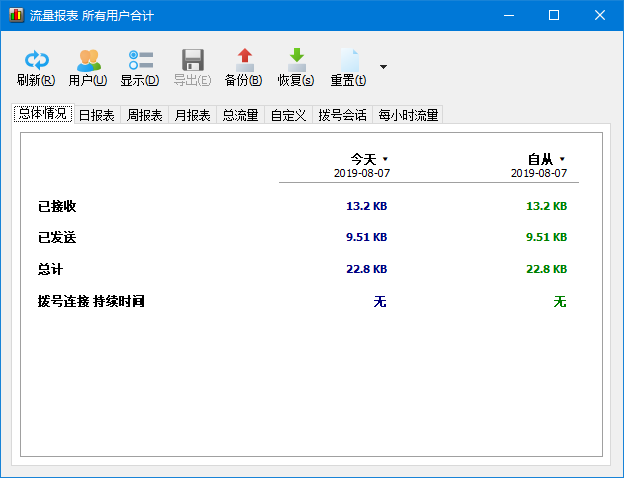 NetWorx中文版