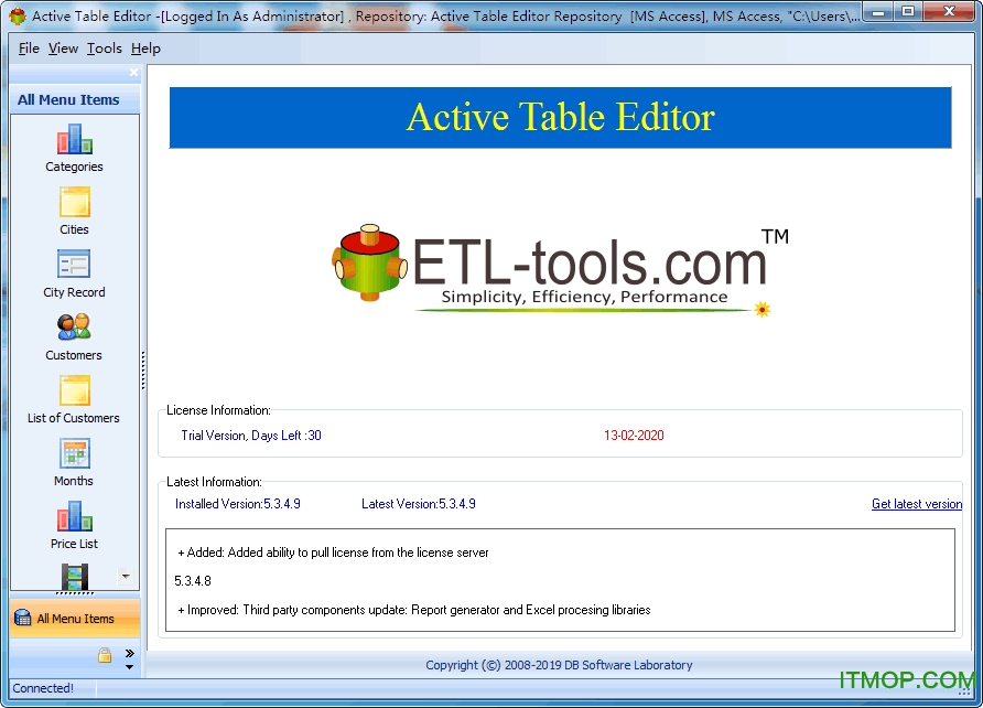 Active Table Editorٷ