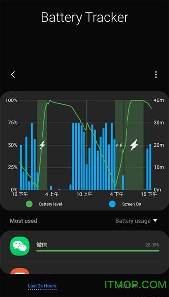 galaxy labs v1.2.00.3 ׿ 0